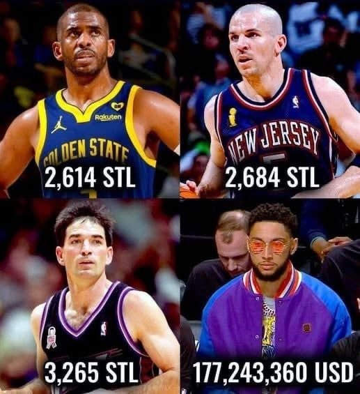 注册入口-美媒晒历史抢断榜：斯托克顿抢走3265次球权 西蒙斯抢走1.77亿刀